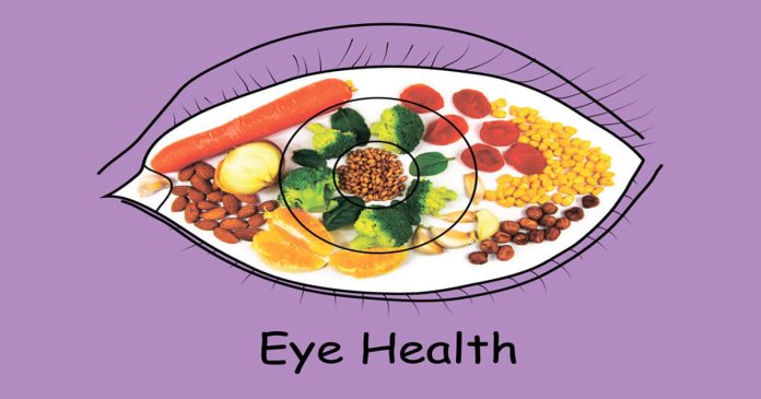 healthy eyesight
